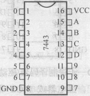 7443A、74L43 余三碼—十進(jìn)制譯碼器